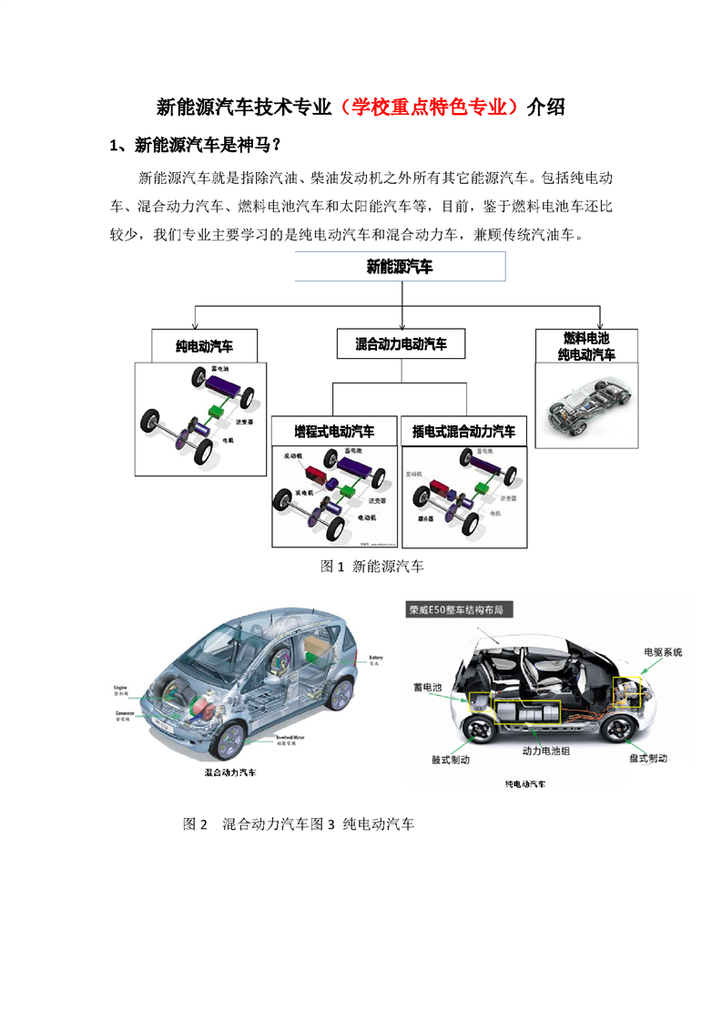 新能源汽车技术专业