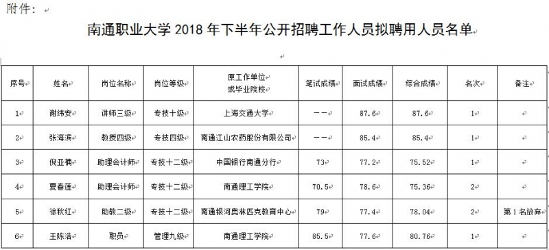 QQ截图20181011092835.jpg